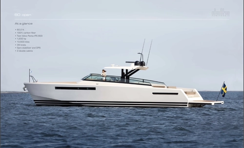 Delta Power 60 (Weekly): Elegance at Sea